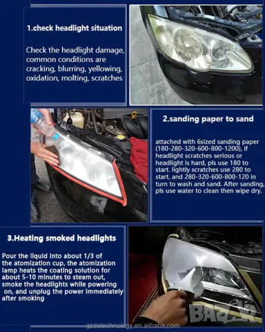 Комплект за химическо полиране на фарове / Лампа за полиране на фарове, снимка 12 - Аксесоари и консумативи - 50387232