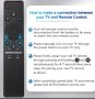 Дистанционно за TV SAMSUNG Smart 4K Ultra HD LED OLED UHD QLED TV, снимка 5