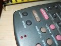 SANSUI REMOTE 2302230754, снимка 4