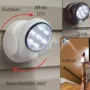 LED лампа с датчик за движение и -градусов въртящ , Light angel R LED7, снимка 3