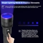 Нов UV фенер 365nm 30W, регулируема яркост, петна от урина, дървеници, снимка 6