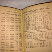 Пълен технически наръчник, том I. 1943 г , снимка 4 - Други - 36444901