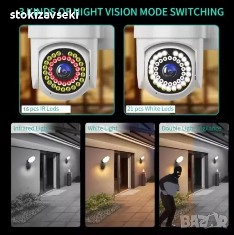 Icseee - Smart Wi-Fi камера с нощно виждане, 360° контрол, IP66, снимка 12 - IP камери - 49052792
