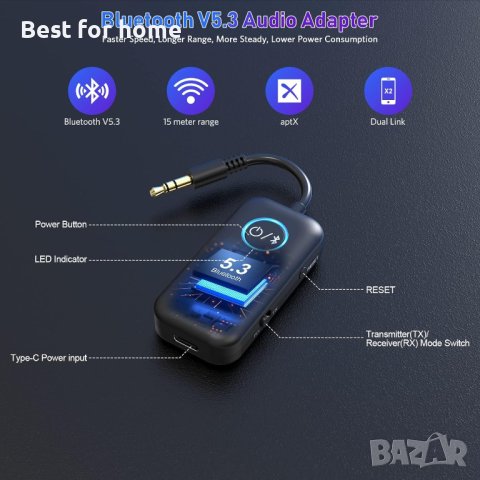 YMOO B06T2 Bluetooth 5.3 аудио предавателен- приемник- висок клас, снимка 3 - Ресийвъри, усилватели, смесителни пултове - 43850252