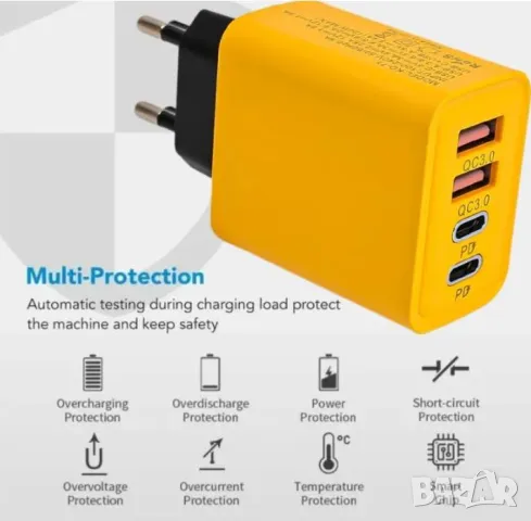 USB Зарядно 120W 2хUSB 2xPD Четири Порта Зарядно за Мобилен Телефон Четворно Зарядно Quick Charge 3, снимка 2 - Друга електроника - 47268505