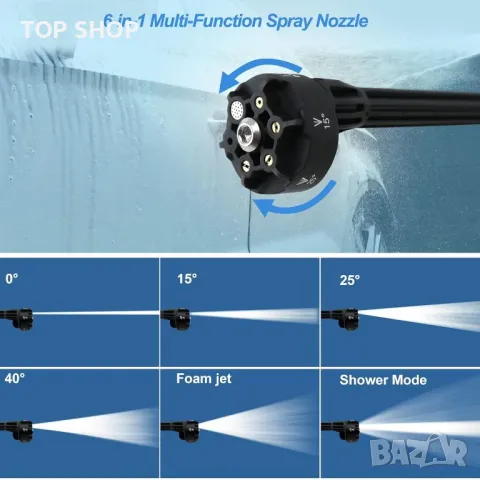 Акумулаторна водоструйка с две батерии 24V 200W, снимка 2 - Гедорета - 48775304