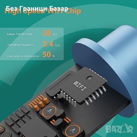 Нова 5MP 360° Камера за Почистване на Уши, IP67, Ултратънка - Черна, снимка 6 - Bluetooth тонколони - 43362340