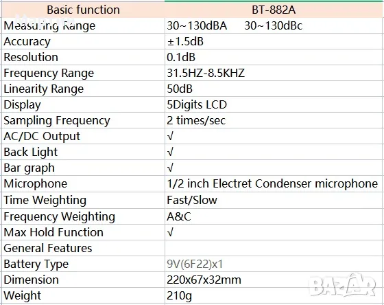 Шумомер прецизен BTMETER BT-882A 30 до 130 dB с куфар, снимка 8 - Други инструменти - 48508519