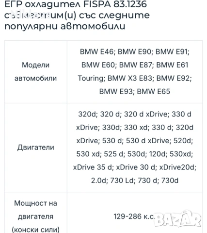 Охладител EGR BMW E46,E60,E90,X3, снимка 4 - Части - 53577778