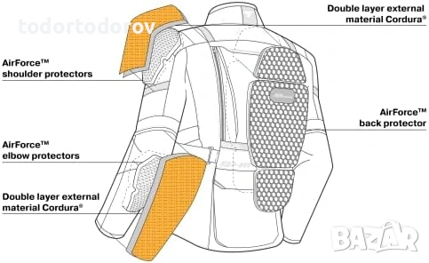Мъжко трислойно ендуро мото яке за мотоциклет SHIMA HERO 2.0 Black , снимка 10 - Аксесоари и консумативи - 53168901