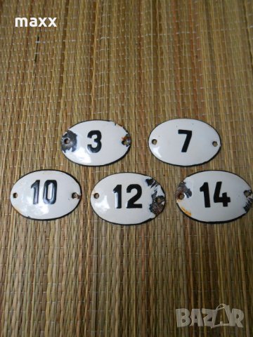 Емаилирани табелки