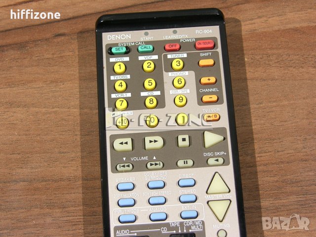 ДИСТАНЦИОННО УПРАВЛЕНИЕ  Denon rc-904 /1 , снимка 4 - Ресийвъри, усилватели, смесителни пултове - 40745530
