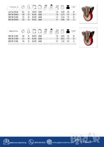 INOX серия колела – неръждаеми, здрави и професионални!, снимка 12 - Други машини и части - 52290308