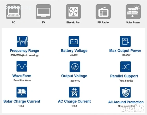 Инвертор за соларни панели Easun 11KW извън мрежата 150A двоен MPPT вход паралелен 3-фазен, снимка 5 - Други стоки за дома - 53039240