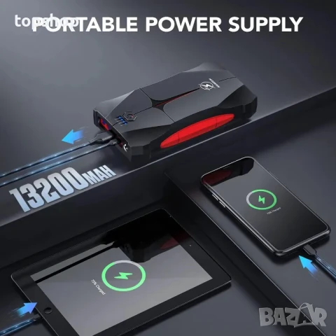 НОВ, ТЕСТВАН  Джъмп стартер / jump starter FLYLINKTECH Стартер за кола 1500A 12V Интелигентен..., снимка 3 - Аксесоари и консумативи - 50577238