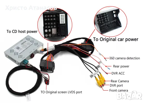 Нов модул за задна камера за BMW 