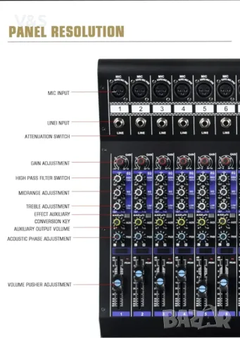 Професионален миксер Weymic MX-120 (12-канален) за запис на DJ Stage Karaoke DSP ефектор с USB устро, снимка 8 - Ресийвъри, усилватели, смесителни пултове - 49225855