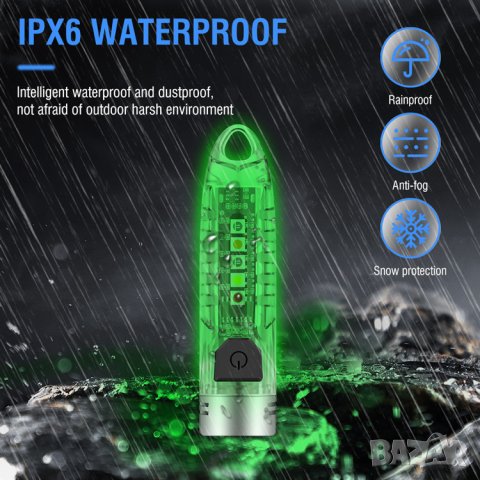 Джобно фенерче Boruit V1, снимка 13 - Екипировка - 43941949