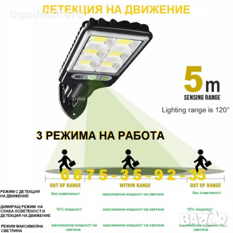 LED соларна лампа улична градинска соларни лампи осветление, снимка 7 - Соларни лампи - 44006250