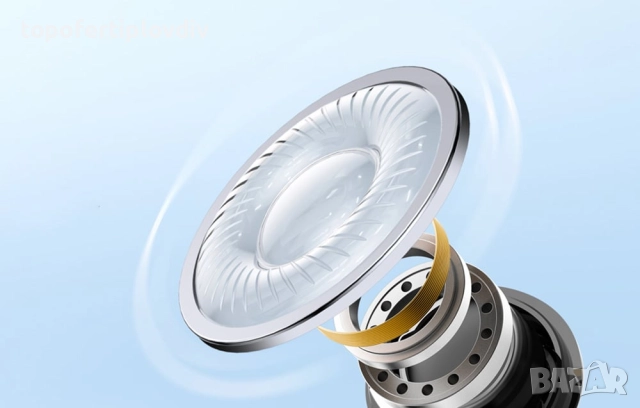 Безжични слушалки EarFun Air life headphones, снимка 6 - Слушалки и портативни колонки - 52687111