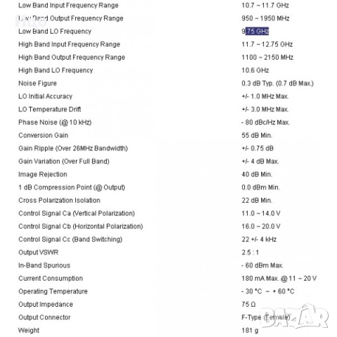 Двоен офсетов конвертор за сателит LONG NECK, снимка 2 - Приемници и антени - 52179012