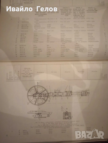 Тех.литература ЮМЗ и ДЗТ250, снимка 3 - Селскостопанска техника - 50582946