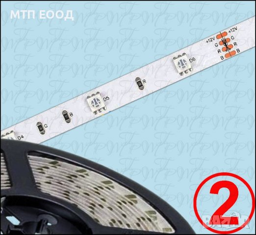RGB led лента, лед лента, светодиодна лента, снимка 2 - Друга електроника - 36927545