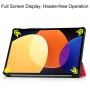 Xiaomi Pad 5 Pro 12.4 (2022) Кожен Калъф и Протектор, снимка 8