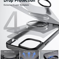 Калъф JSAUX за iPhone 15 Pro Max 4 В 1 с магнитен пръстен и стойка, снимка 7 - Калъфи, кейсове - 43002355