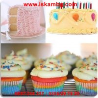 КОМПЛЕКТ ЗА ДЕКОРАЦИЯ НА СЛАДКИШИ 100 ЧАСТИ CAKE DECORATING KIT, снимка 12 - Други - 26992729