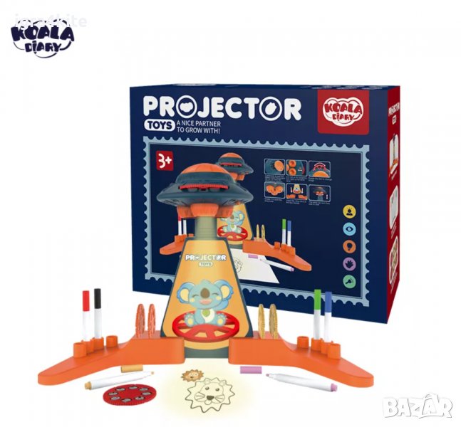 Projector painting Koala Diary РИСУВАНЕ С ПРОЕКТОР И ИЗОБРАЖЕНИЯ 2 модела, снимка 1