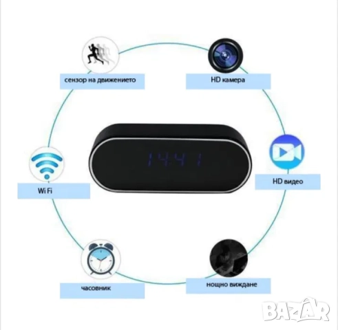 WiFi скрита камера в настолен часовник, будилник, видеонаблюдение, снимка 2 - HD камери - 52163815
