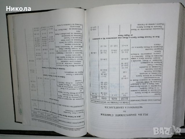 Библия-нов правопис и стара руска библия от 1923г., снимка 5 - Други - 39428933