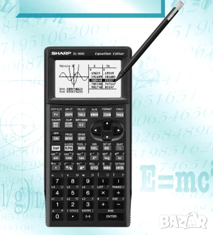 Sharp EL-9600 Графичен калкулатор Редактор на уравнения Калкулатор