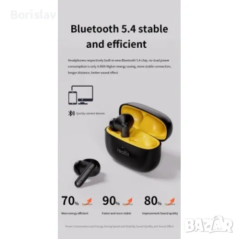 Безжични слушалки Planet Tech Realfit F3, Bluetooth 5.4, ANC Активно шумопотискане, Stereo Superb Ba, снимка 5 - Bluetooth слушалки - 49787382