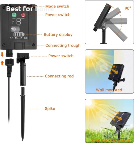 sylvwin G40 15 м външна соларна верига акумулаторна със соларен панел, снимка 3 - Външни лампи - 47649092