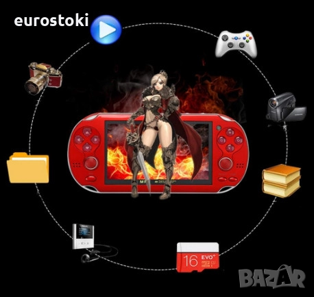 Преносима игрова конзола Gmuret, 4.3-инчов HD екран, ретро конзола за игри, 8 GB, вградени 3000 клас, снимка 3 - Други игри и конзоли - 51672750