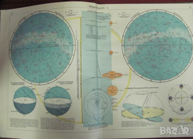 1936г. Географски Атлас Германия Лайпциг, снимка 9 - Други - 36591057