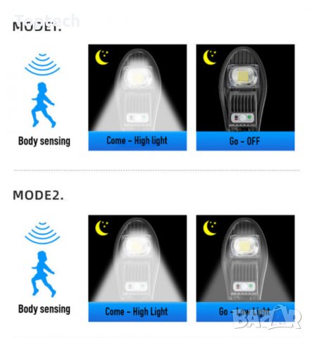 4 броя 115W LED Соларна улична лампа COBRA със стойки и дистанционно, снимка 3 - Соларни лампи - 33234352