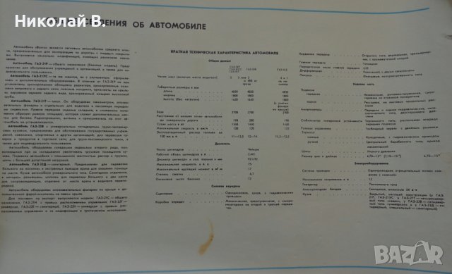 Книга Цветен албум автомобили ГаЗ М21 Волга Москва Машиностроение 1972г, снимка 2 - Специализирана литература - 36880595