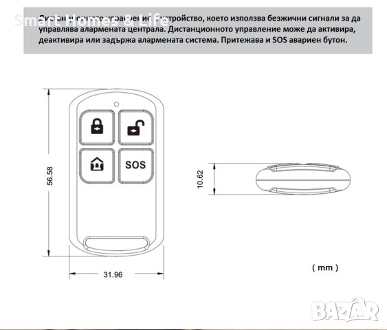 Дистанционно управление за Смарт алармени системи за домашна сигурност 433 Mhz, снимка 6 - Други - 43351361