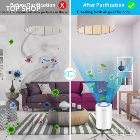 Нов пречиствател на въздух за малка стая против миризми, дим, полени, снимка 7 - Овлажнители и пречистватели за въздух - 49509558