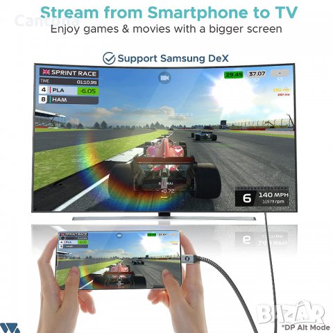 WARRKY USB C към HDMI кабел 4K, Thunderbolt 3 към HDMI адаптер, 2 метра, снимка 4 - Кабели и адаптери - 37804931