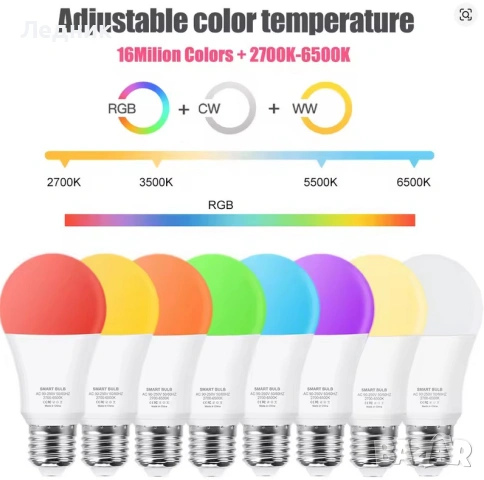 15W Wi-Fi Smart LED Крушка E27 RGBCW – Tuya / Google Home / Alexa, снимка 3 - Лед осветление - 53106240