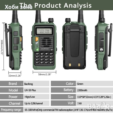 Радиостанция Baofeng UV-S9 PLUS - 10W, снимка 3 - Друга електроника - 43835436