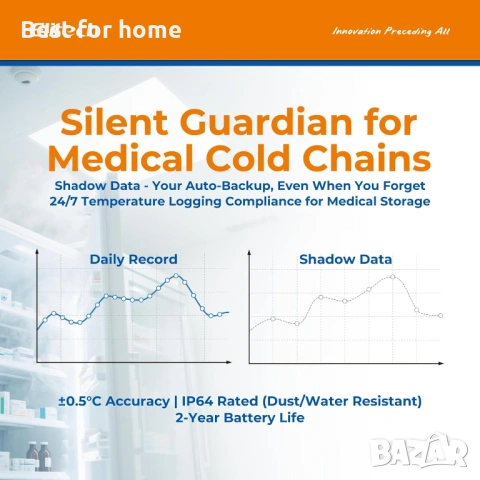 Професионален термограф Elitech RC-4HC – Регистратор на температура и влажност, снимка 5 - Други стоки за дома - 53021002