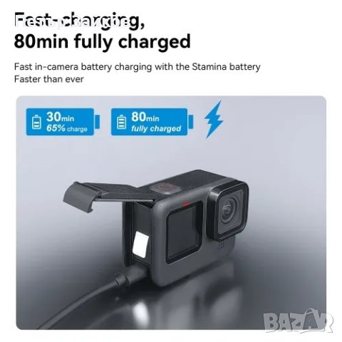 високопроизводителна батерия Stamina за GoPro Hero, снимка 4 - Друга електроника - 43279160