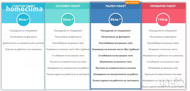 ПРОФИЛАКТИКА, РЕМОНТ и ПРОДАЖБА ЯПОНСКИ Климатик от Home Clima