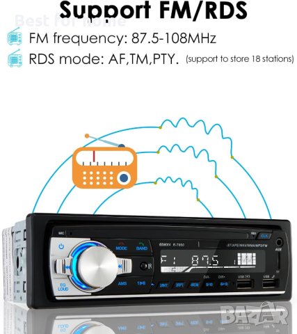 Bluetooth Hands-free MP3 радио за кола CENXINY N1901, снимка 2 - Аксесоари и консумативи - 43681038