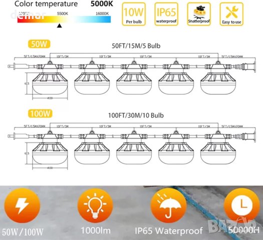 LED работна лампа 30 метра 100W, 10 вградени лампи, 5000LM, IP66, снимка 7 - Лед осветление - 43610693